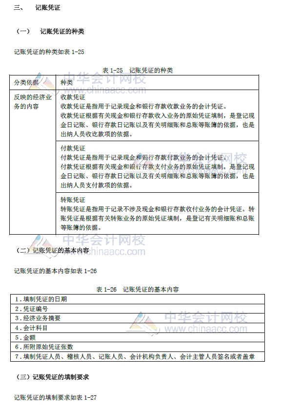 2018年初级会计实务改革第一章内容 会计凭证