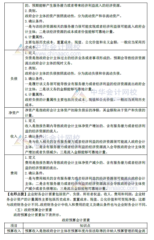 2018年初级会计实务改革第8章内容 政府会计概述