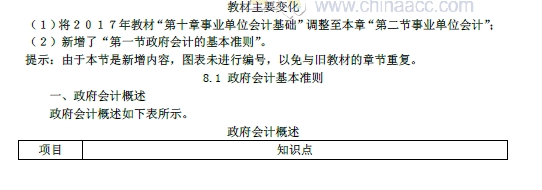 2018年初级会计实务改革第8章内容 政府会计概述