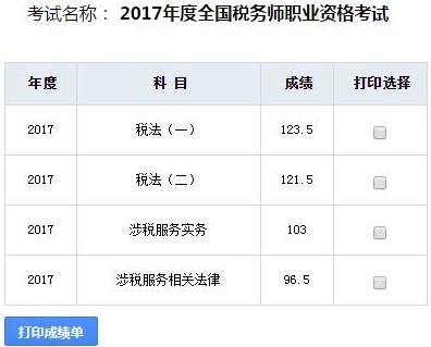 前方捷报 已有一大批学员通过2017年税务师考