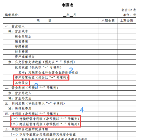 新财务报表解读