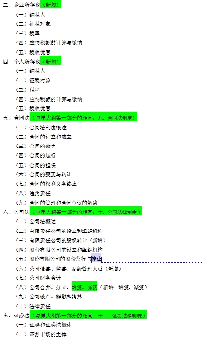 北京2018高级经济师考试大纲变化对比