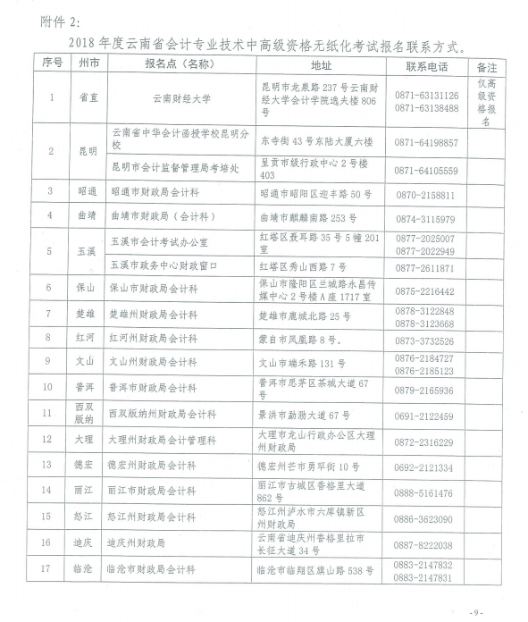 云南2018年高级会计师考试报名时间