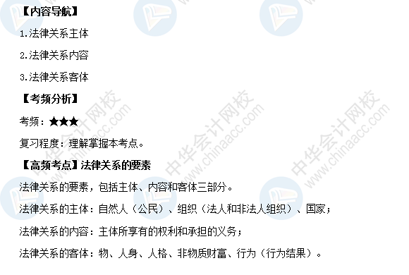 2018年初级会计职称经济法基础高频考点