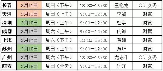 中级会计职称老师面授公开课