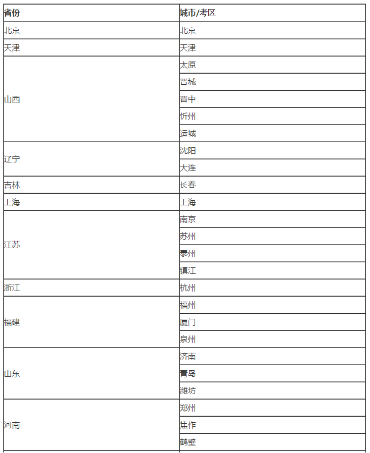 2018年注会考试有哪些城市安排了两场会计考试