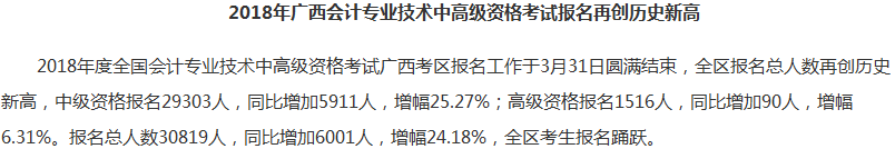 2018年中级会计职称教材大“变身” 考试真的会变简单吗？