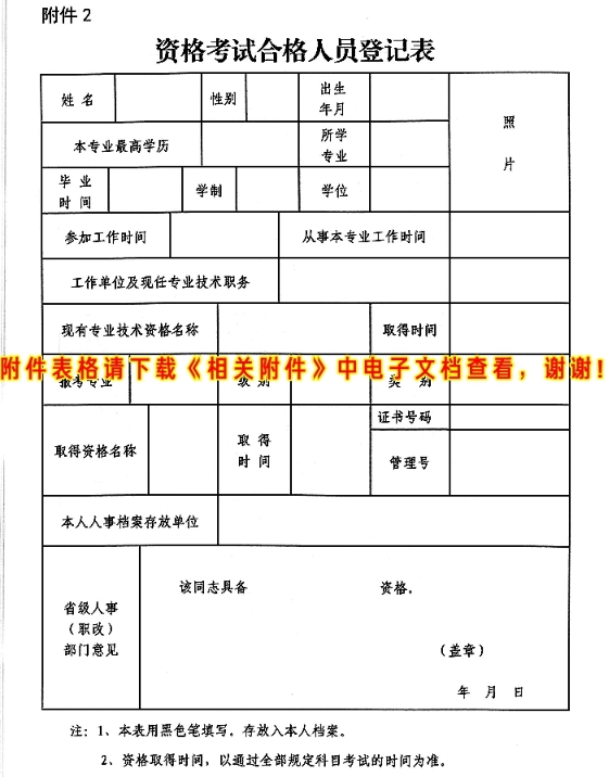 蚌埠2017年初级经济师领证登记表