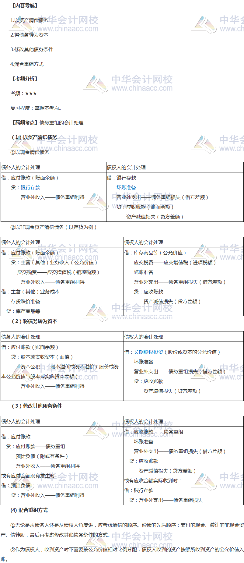 中级会计职称《中级会计实务》高频考点：债务重组