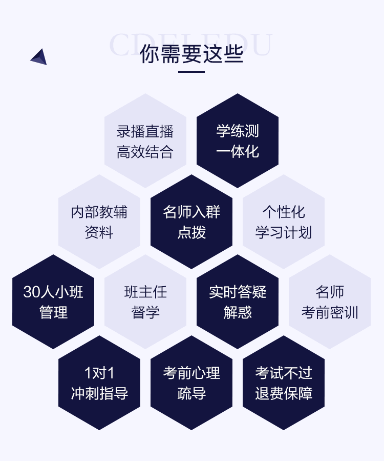 2018年中级经济师签约取证班