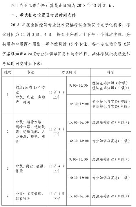 上海2018年经济师考试报名