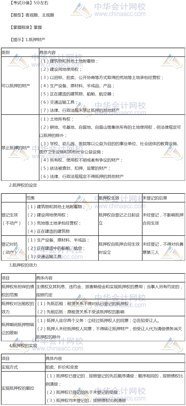 注册会计师《经济法》稳拿20分系列知识点六：抵押权