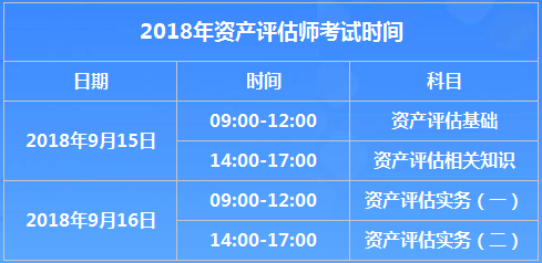 2018年资产评估师各科目具体考试时间及考试时长公布