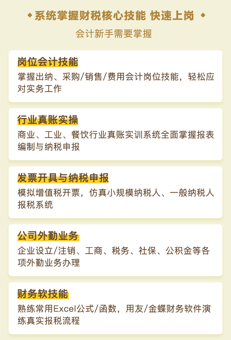 中华会计网校初级会计职称双证上岗班 中华会计网校初级会计职称双证上岗班