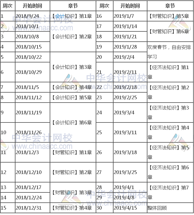 2019年资产评估排行_2019年广州资产评估机构百家排行年度变化