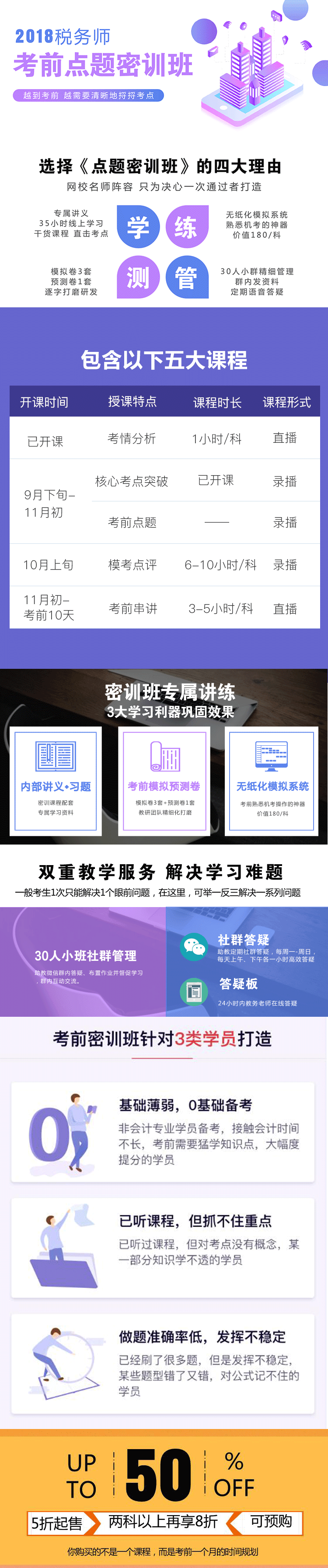 中华会计网校税务师点题密训班 中华会计网校税务师点题密训班