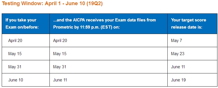 美国注册会计师