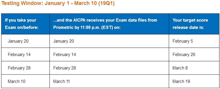 美国注册会计师