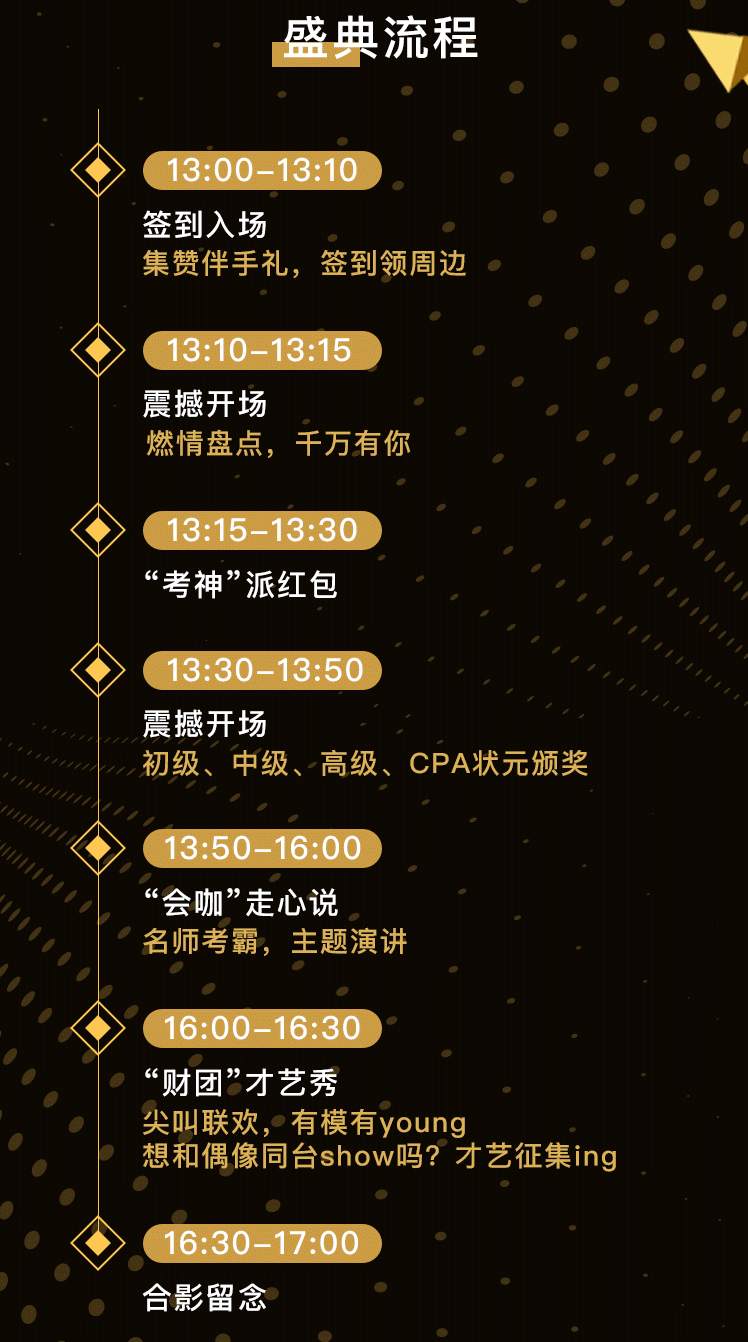 月入3000和月入30000的人，到底差在哪里？正保会计网校给你答案