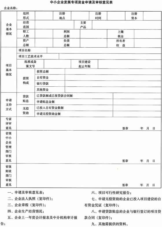 【2015,10,中小企业,专项资金,下达,财政部,doc】