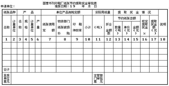 国营书刊印刷企业纸张节约奖励试行办法[失效