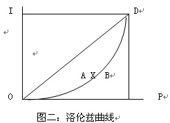 hspace=0