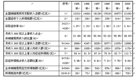 hspace=0