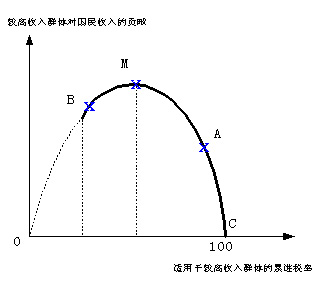 hspace=0