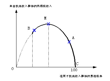 hspace=0