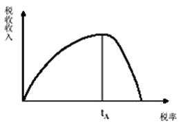 hspace=0
