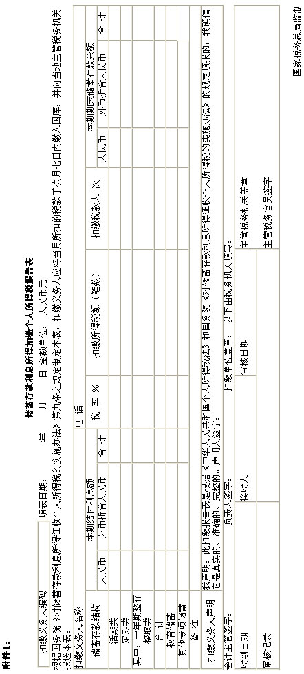 国家税务总局 中国人民银行关于修改储蓄存款