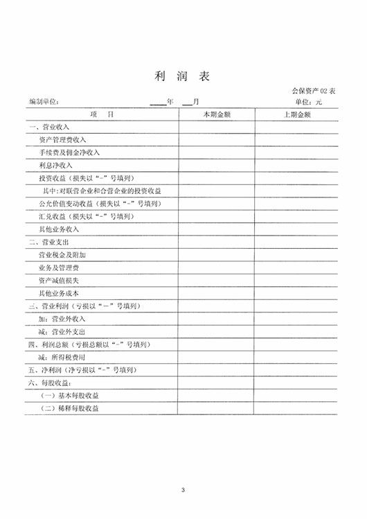 财政部关于印发保险资产管理公司财务报表列报要求的通知_中国会计天空 www.xucpa.net 专为会计人服务