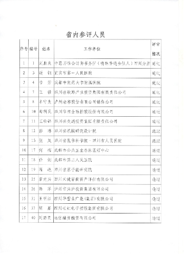 四川省2018年度正高级会计师任职资格评审通过人员情况公示