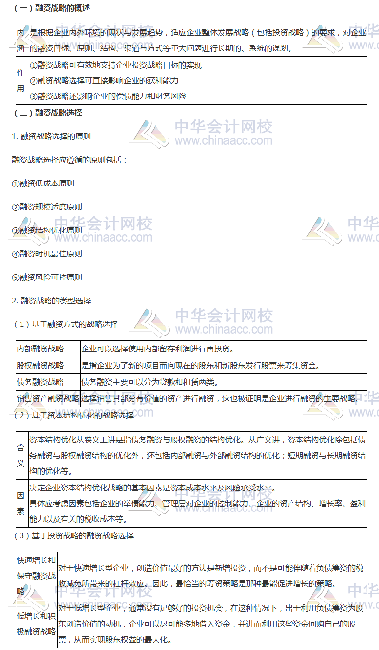 2019年高级会计实务知识点：融资战略