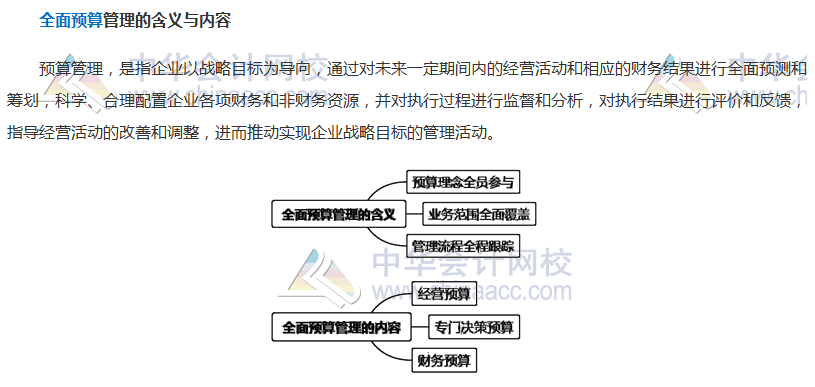 2019年高级会计实务知识点：全面预算管理