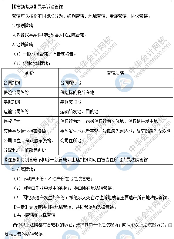 初级会计职称高频考点2