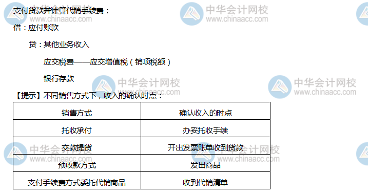 支付3