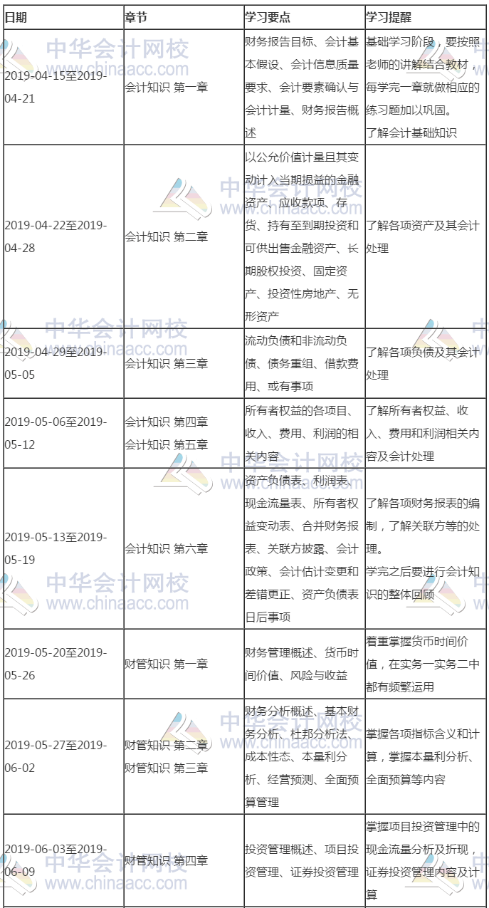 2019年资产评估排行_2019年广州资产评估机构百家排行年度变化