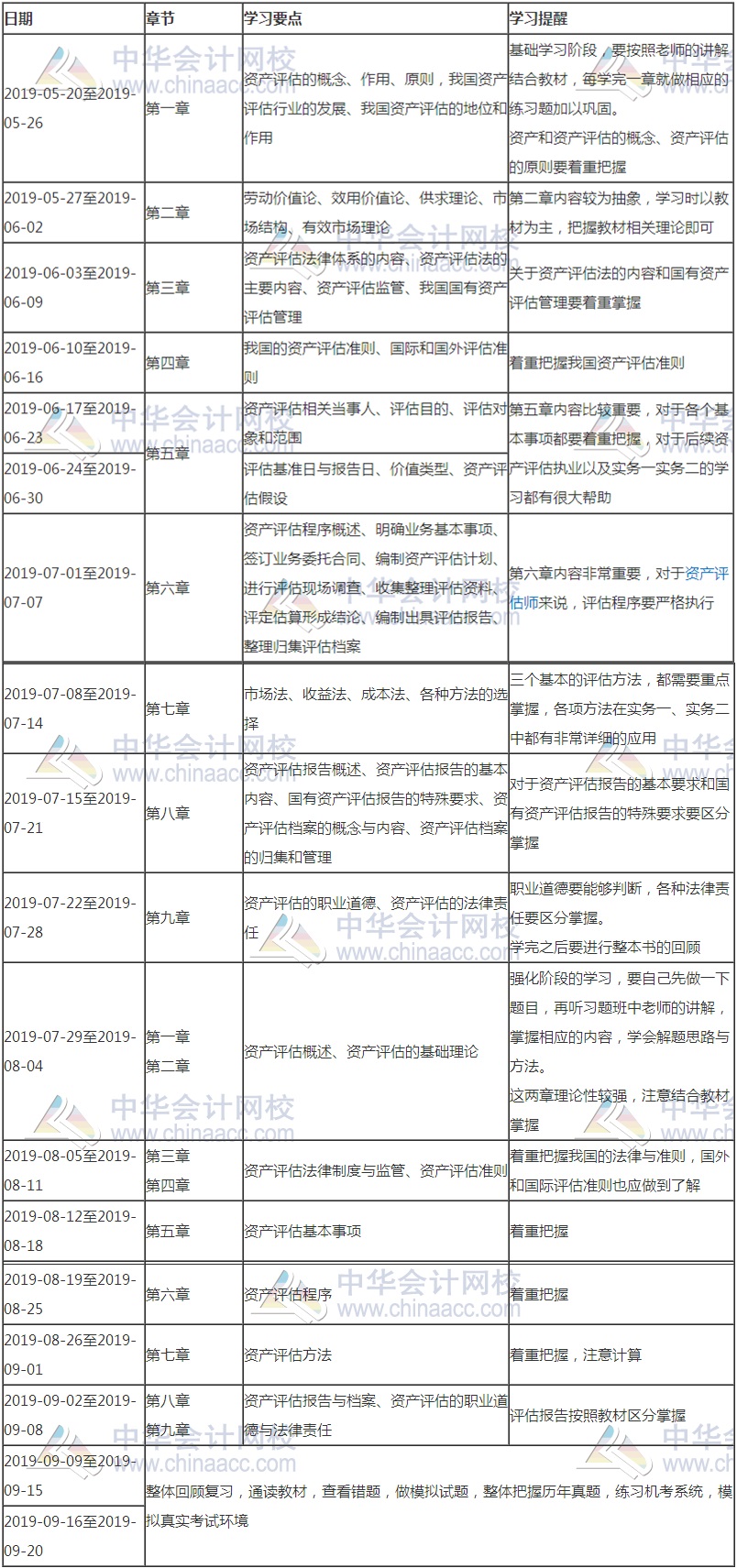 2019年资产评估排行_2019年广州资产评估机构百家排行年度变化