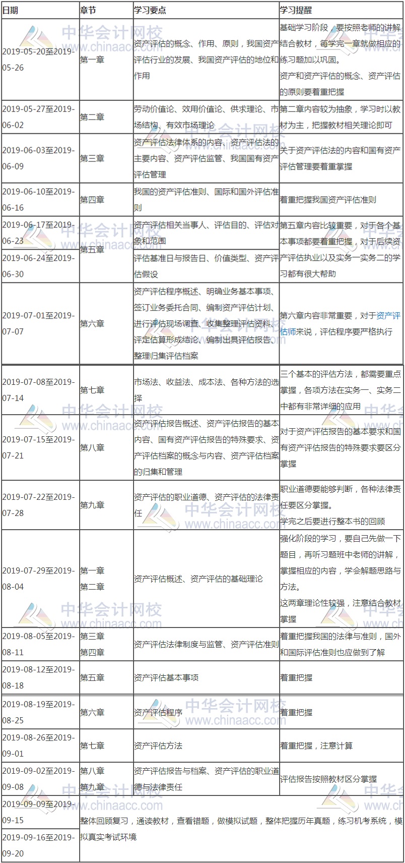 2019年资产评估排行_2019年广州资产评估机构百家排行年度变化