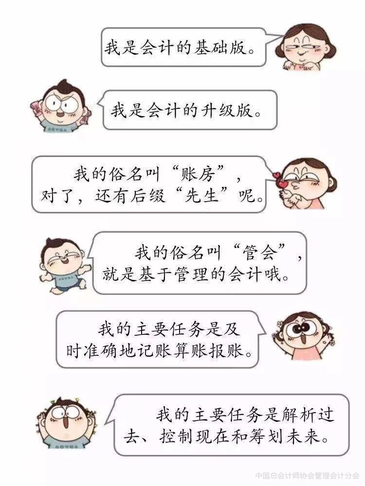 管理会计