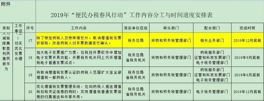 正保会计网校