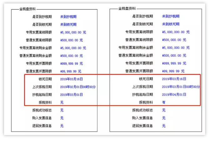 正保会计网校