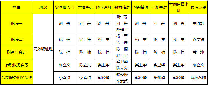 税务师老师