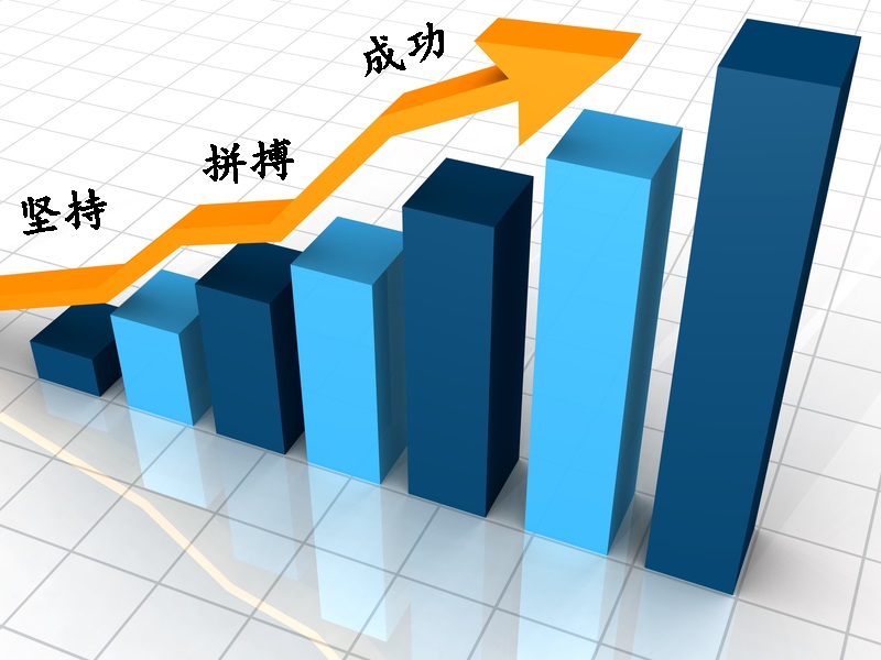 增加数量 保证质量 中级会计备考做题不能停