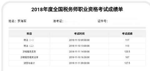 学员税务师成绩单