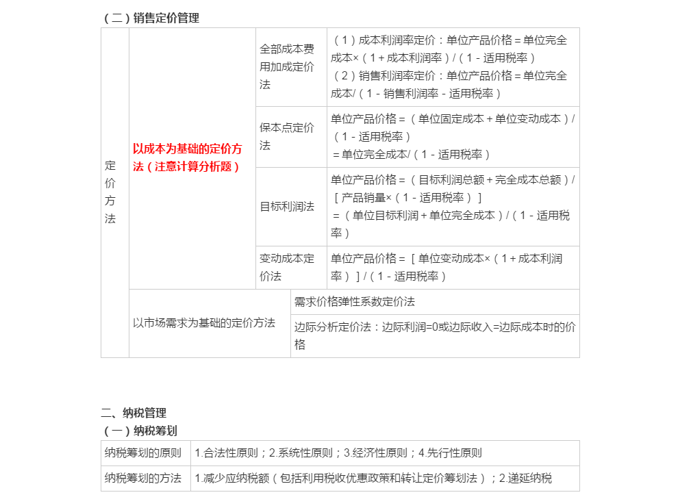 中级会计财管知识点