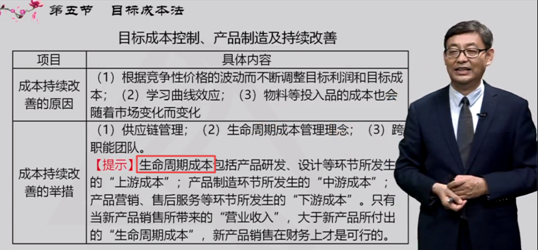 贾国军老师2