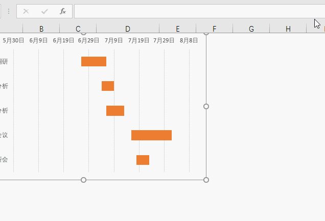 如何用Excel做公司项目进度图？