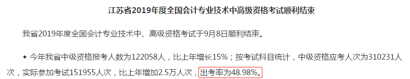 越努力 越幸运！2020中级考生请你记住这三点！